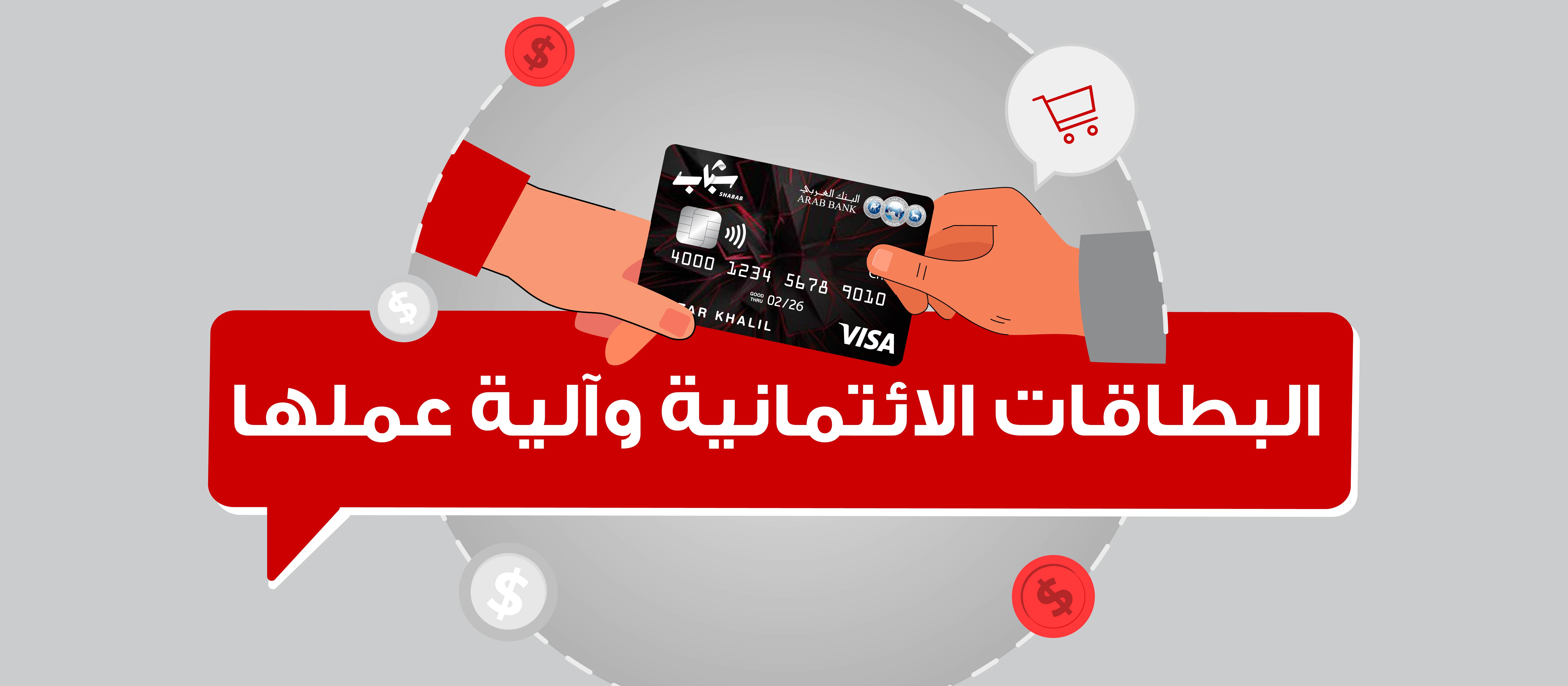 Credit Card Shabab Financial Literacy